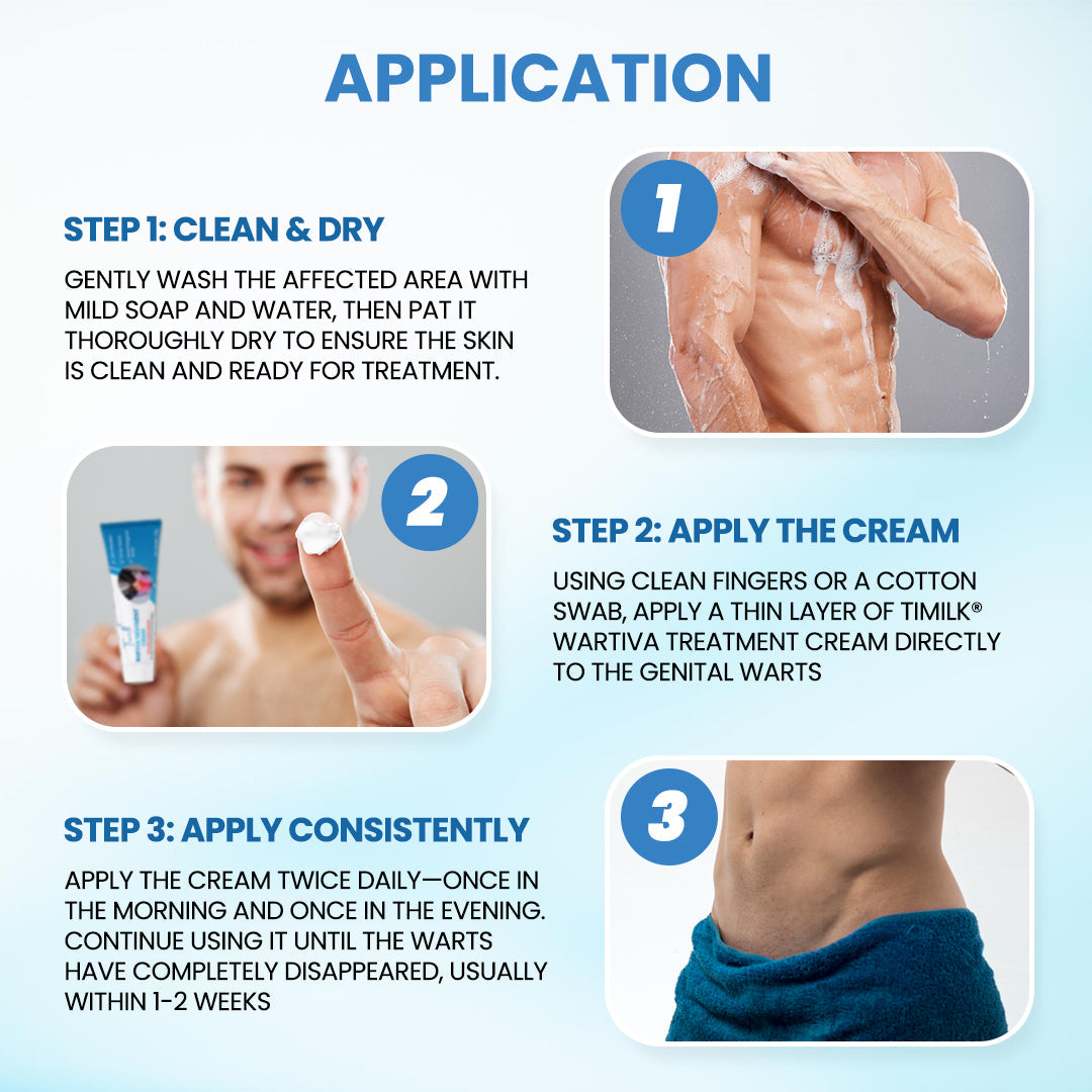 Timilk® Wartiva Treatment Cream
