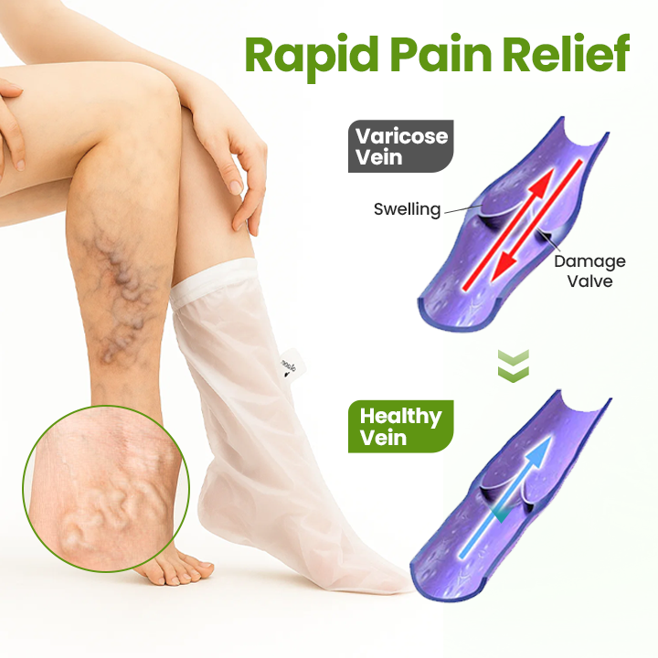 Timilk® VeinEase Leg Mask