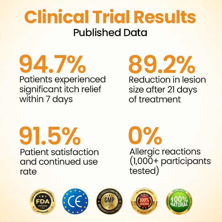 Timilk® BeeLieve Psoriasis Skin Care