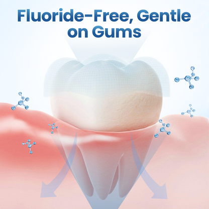 Timilk® GumRelief Natural Spray