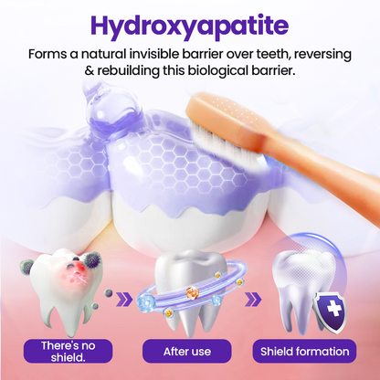 Biancat® OralMatrix Teeth Regeneration Mineral Powder