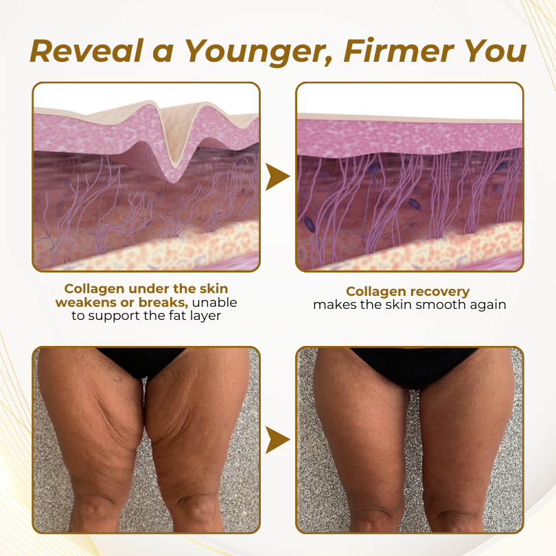 Timilk® FirmFlora Skin Lifting Cream