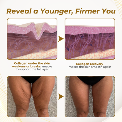 Timilk® FirmFlora Skin Lifting Cream