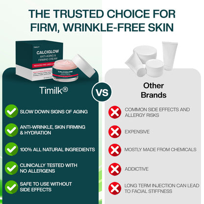 Timilk® CalciGlow Anti-Aging & Firming Cream