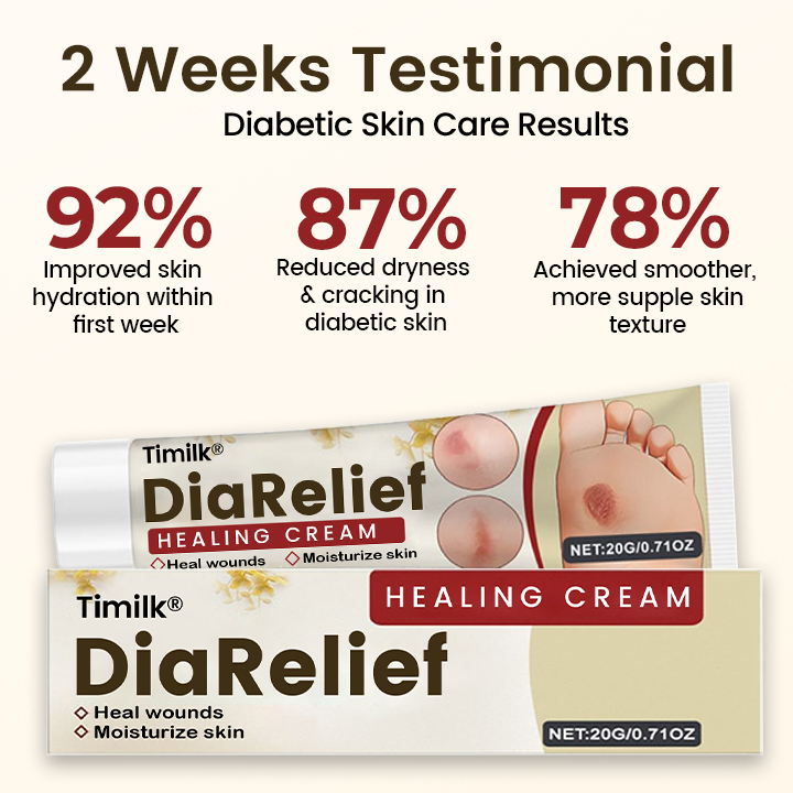 Timilk® DiaRelief Healing Cream