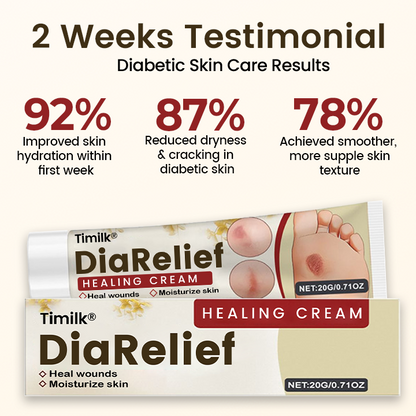 Timilk® DiaRelief Healing Cream