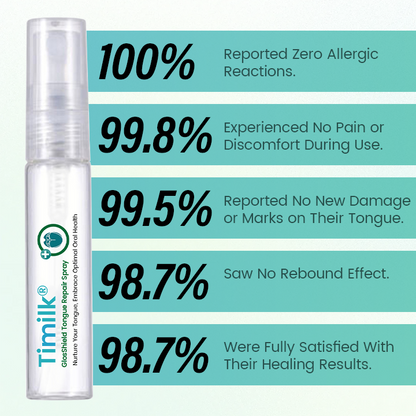 Timilk® GlosShield Tongue Repair Spray