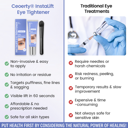 Ceoerty® InstaLift Eye Tightener – 10 Seconds to Younger, Fresher Eyes