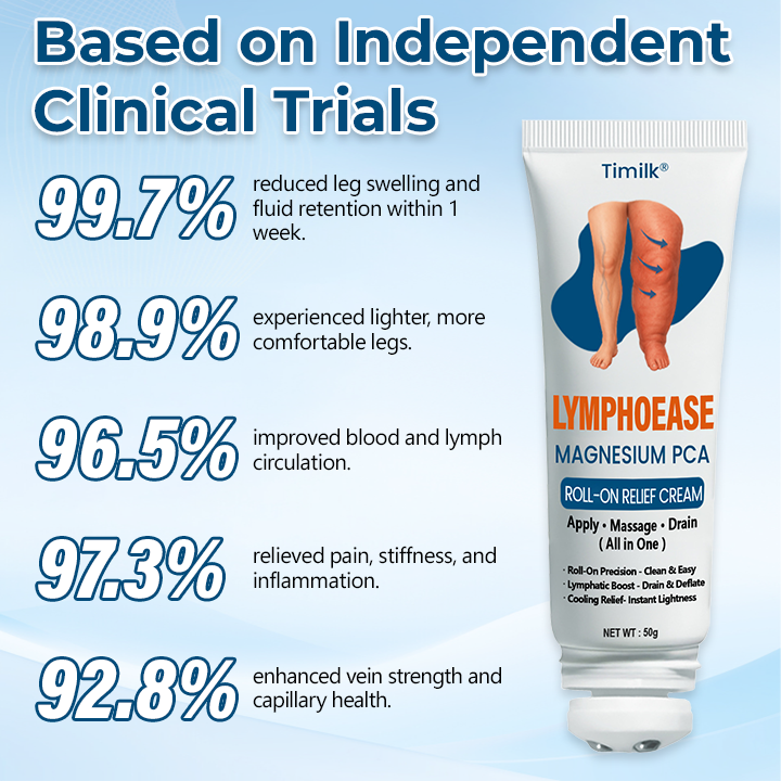 ✅ Official Store: Timilk® LymphoEase Magnesium PCA Roll-On Relief Cream 🔥 FDA Certified (Clinically Proven Relief for Lymphedema, Leg Swelling & Poor Circulation 🩺)