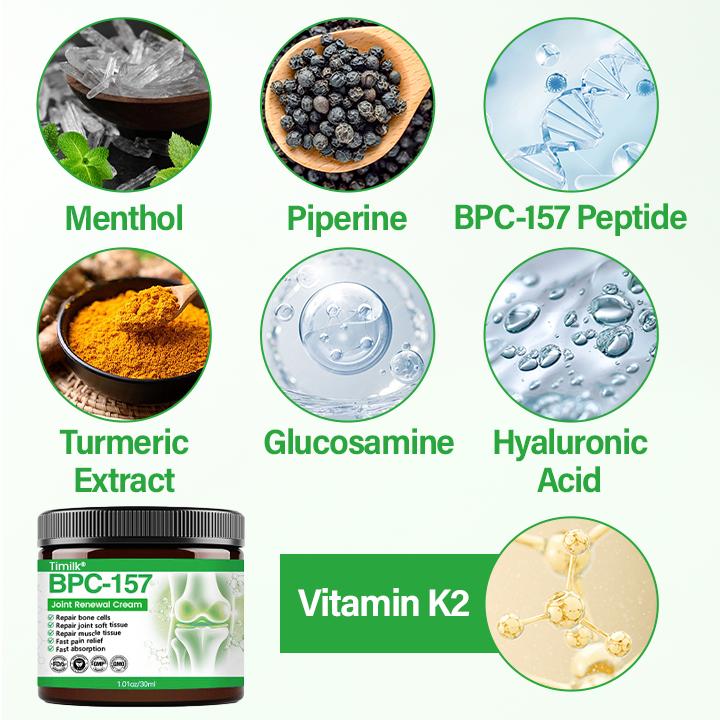 Timilk® BPC-157 Joint Renewal Cream