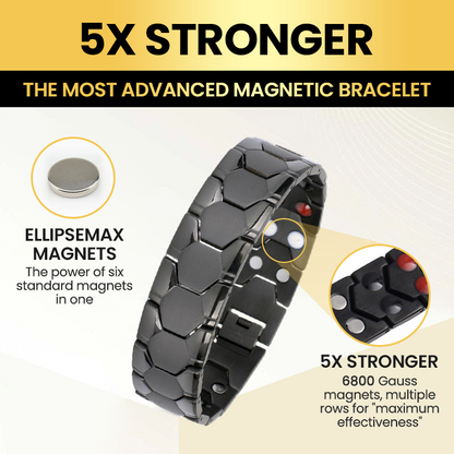 Czticle® TherapyMax Elite Magnetic Wellness Bracelet