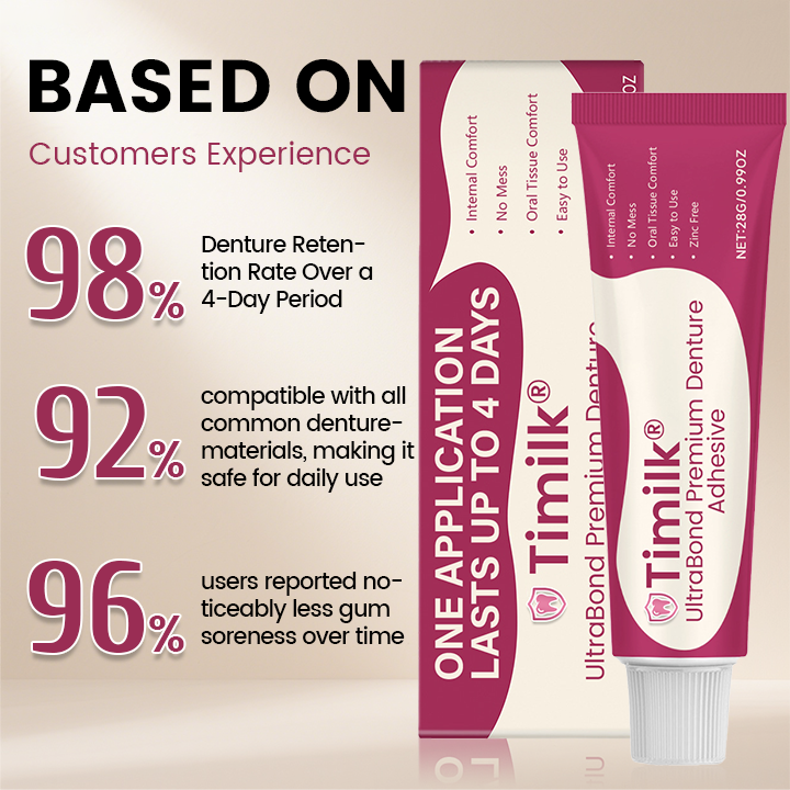 Timilk® UltraBond Premium Denture Adhesive 🔥 FDA Certified (Clinically Proven 4-Day Hold for Secure, Comfortable & Zinc-Free Denture Fit 🦷)