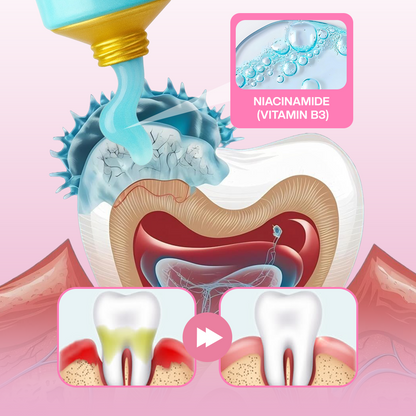 Ceoerty® DentaGlow Niacinamide Whitening Toothpaste