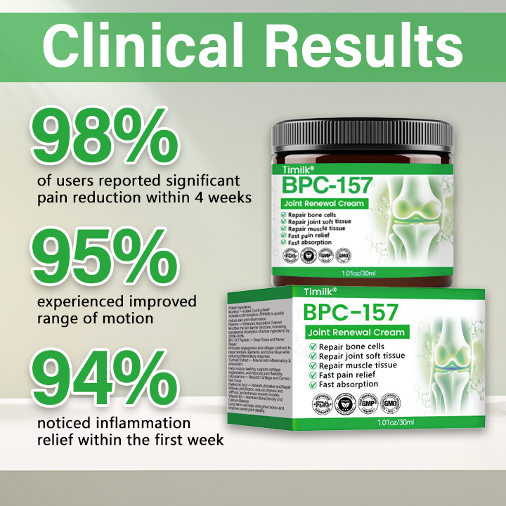 Timilk® BPC-157 Joint Renewal Cream