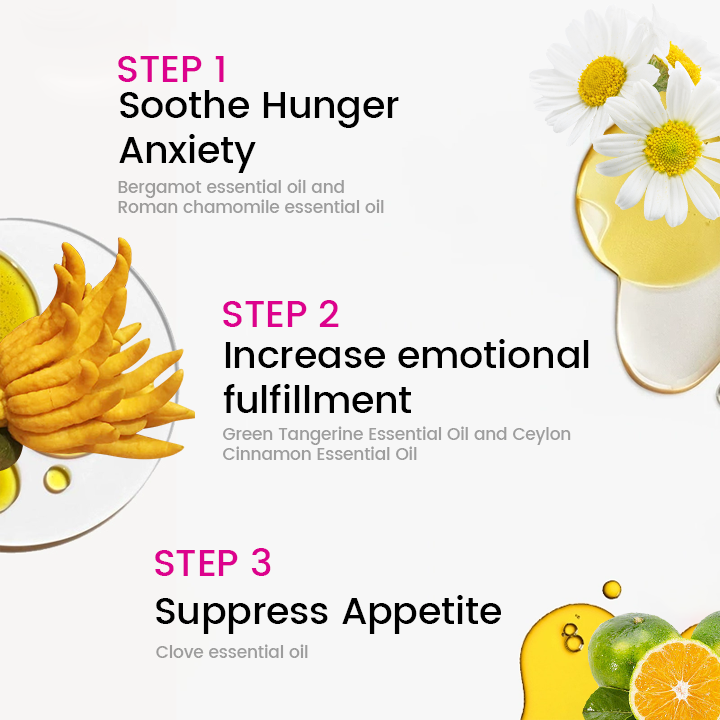 Timilk® AromaSatiety Slimming Essential Stick