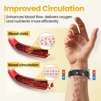 Czticle® TherapyMax Elite Magnetic Wellness Bracelet