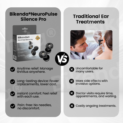 Bikenda® NeuroPulse Silence Pro