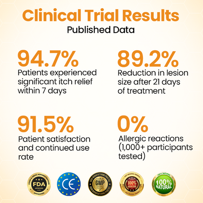 Timilk® BeeLieve Psoriasis Skin Care