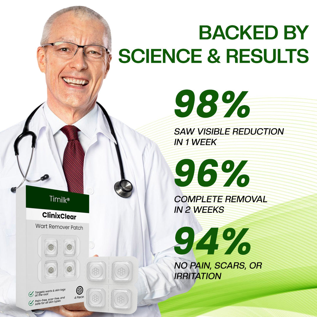 Timilk® ClinixClear Wart Remover Patch