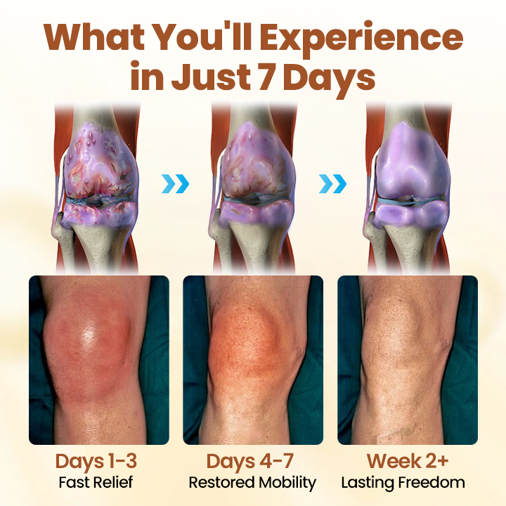 Biancat® Premium Curcumin Pain Relief Gel